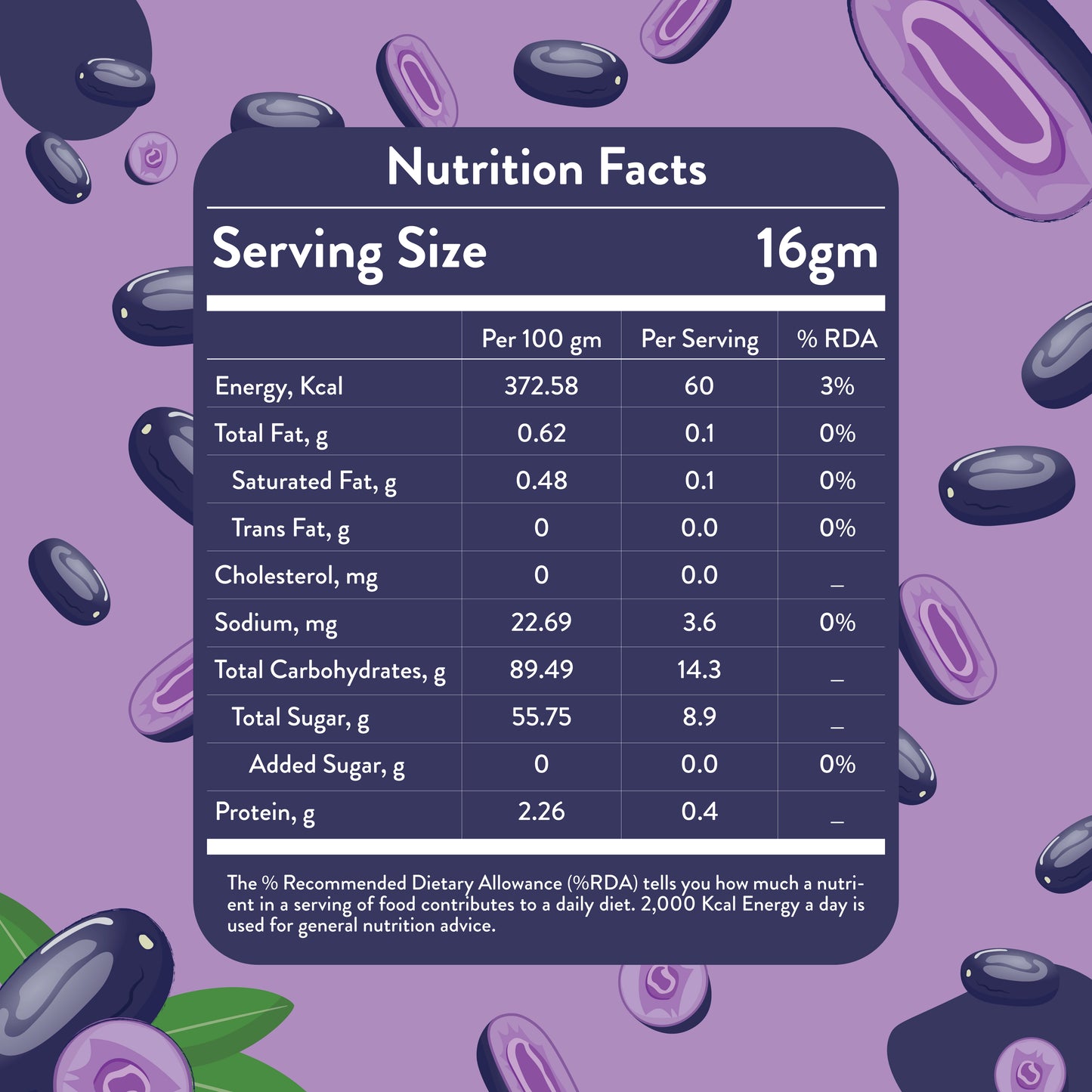 Jamun - Trendy Spoon