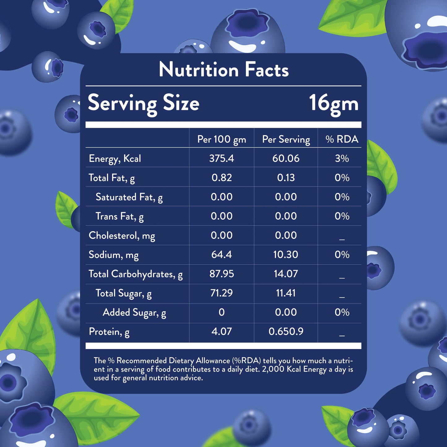 Blueberry - Trendy Spoon