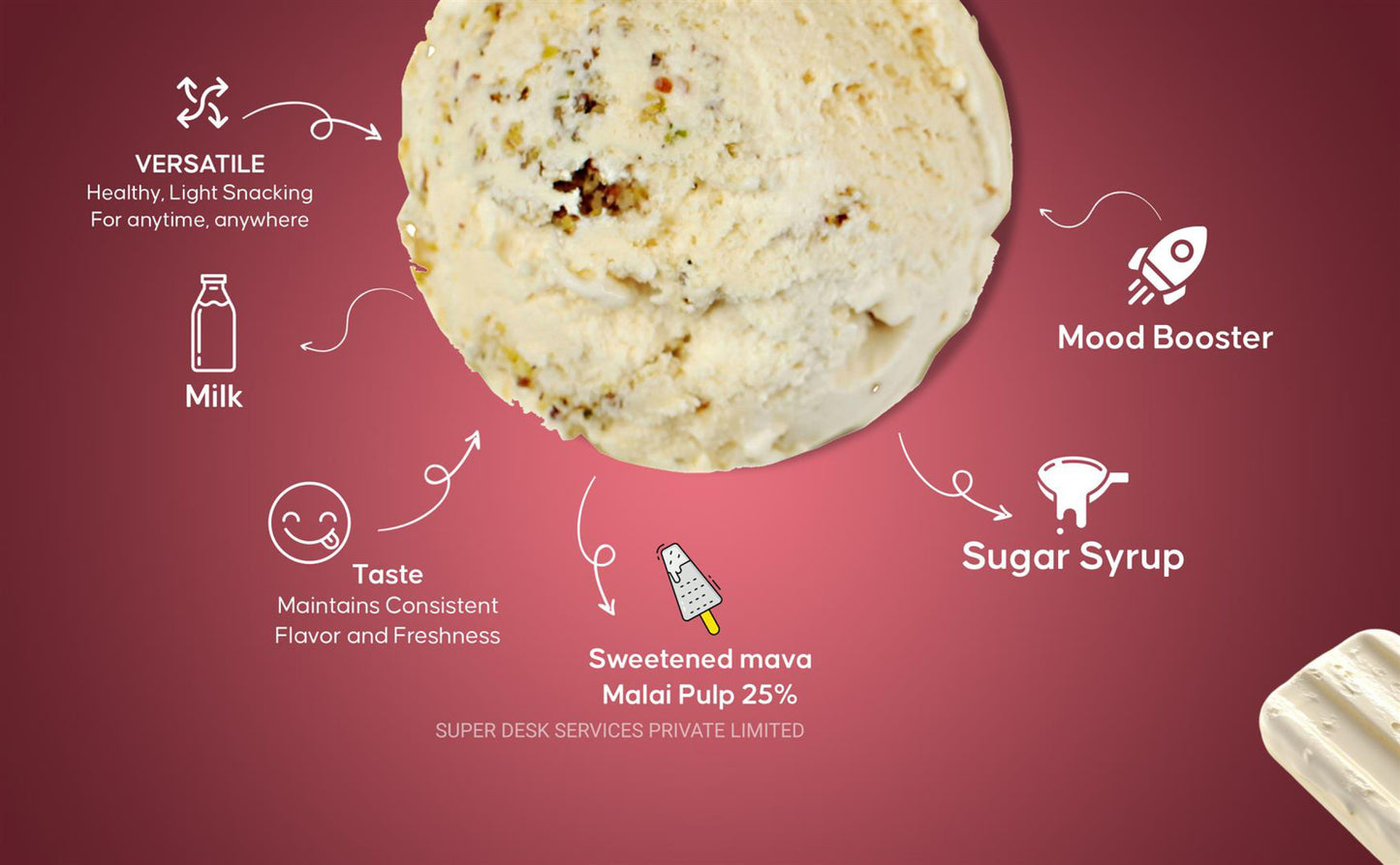 Kulfi - Trendy Spoon