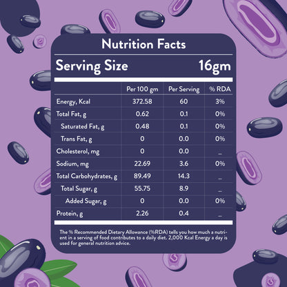 Jamun - Trendy Spoon