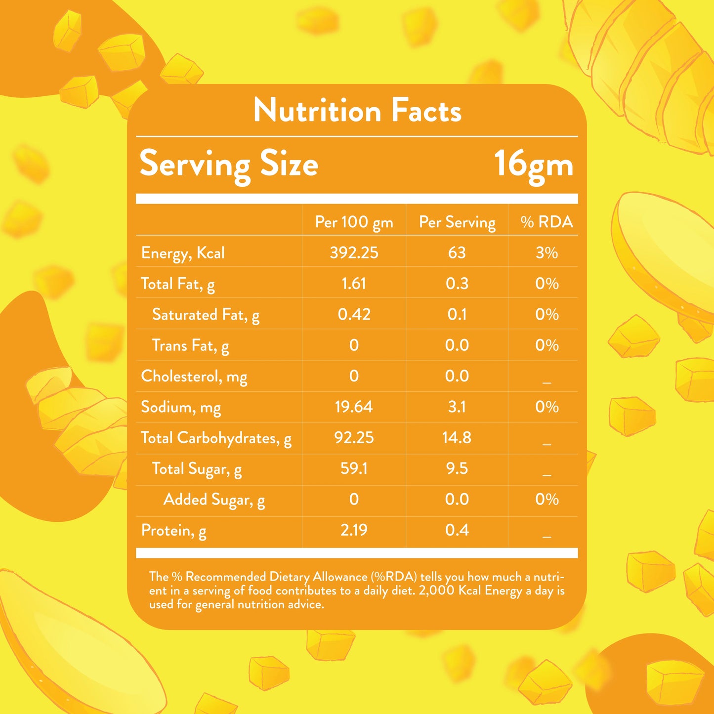 Mango - Trendy Spoon