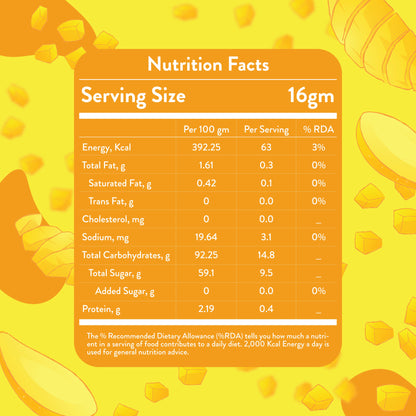Mango - Trendy Spoon